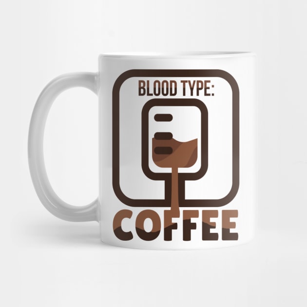 Blood type Coffee by madeinchorley